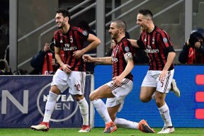 包含欧篮联赛程吃紧，AC米兰冲刺阶段强势反弹，管理层满意，训练强度明显提升的词条