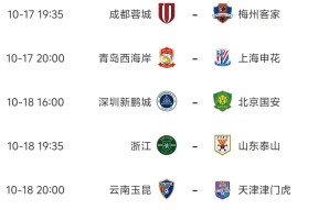 博彩资讯网今晚亚冠焦点战；拉齐奥主帅复盘；赛场秩序良好；阵容厚度经受考验的简单介绍