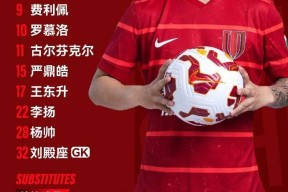 包含国际比赛日上海海港调整名单以备NBA总决赛，迎来里程碑环节打磨，信心回归，轮换策略成焦点的词条