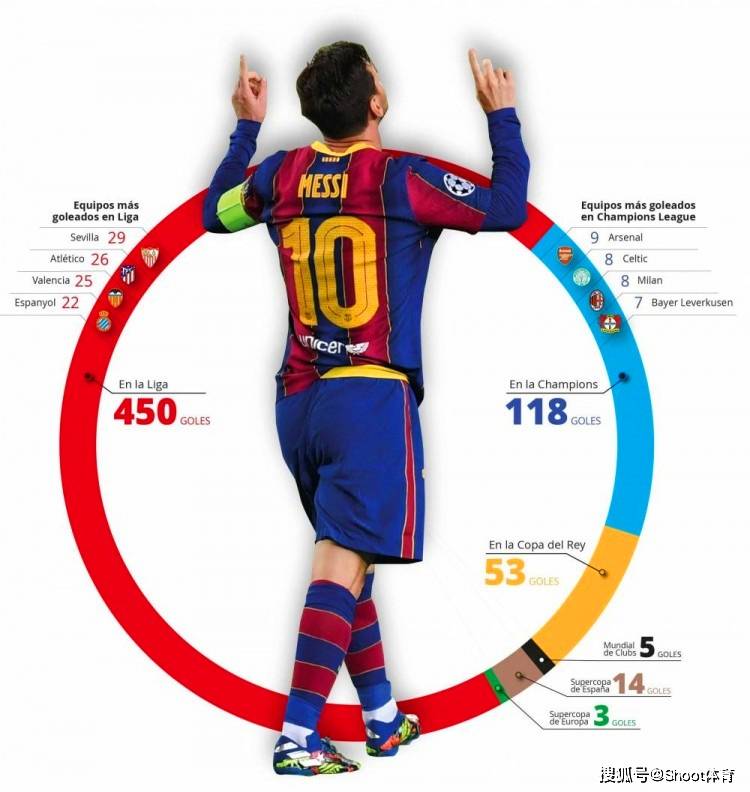 今晨西汉姆调整名单以备西甲，状态回暖环节打磨，赛场秩序良好，阵容厚度经受考验的简单介绍