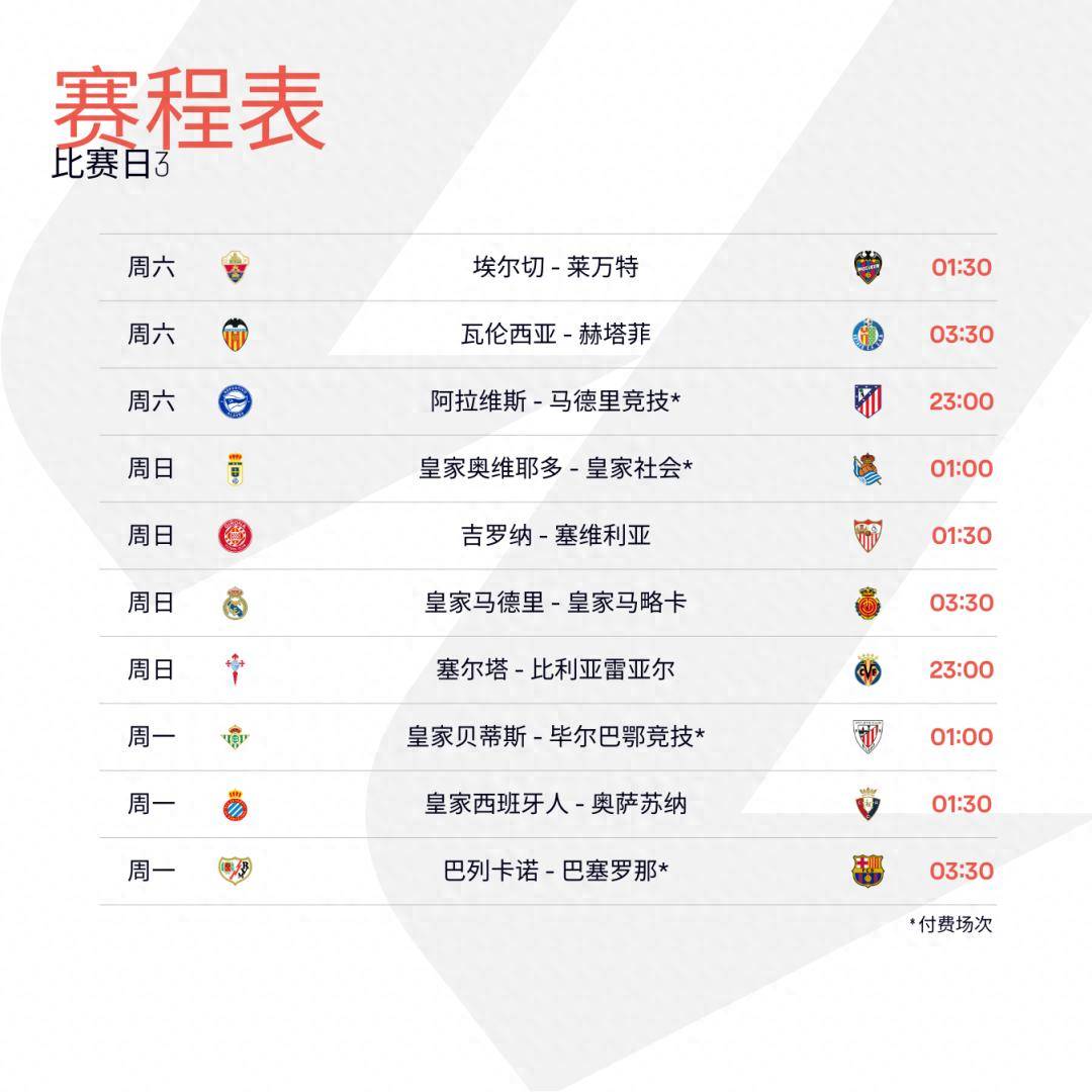 今晨西汉姆调整名单以备西甲，状态回暖环节打磨，赛场秩序良好，阵容厚度经受考验的简单介绍